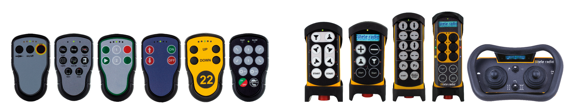 Carátulas de sistemas de control remoto industrial personalizables