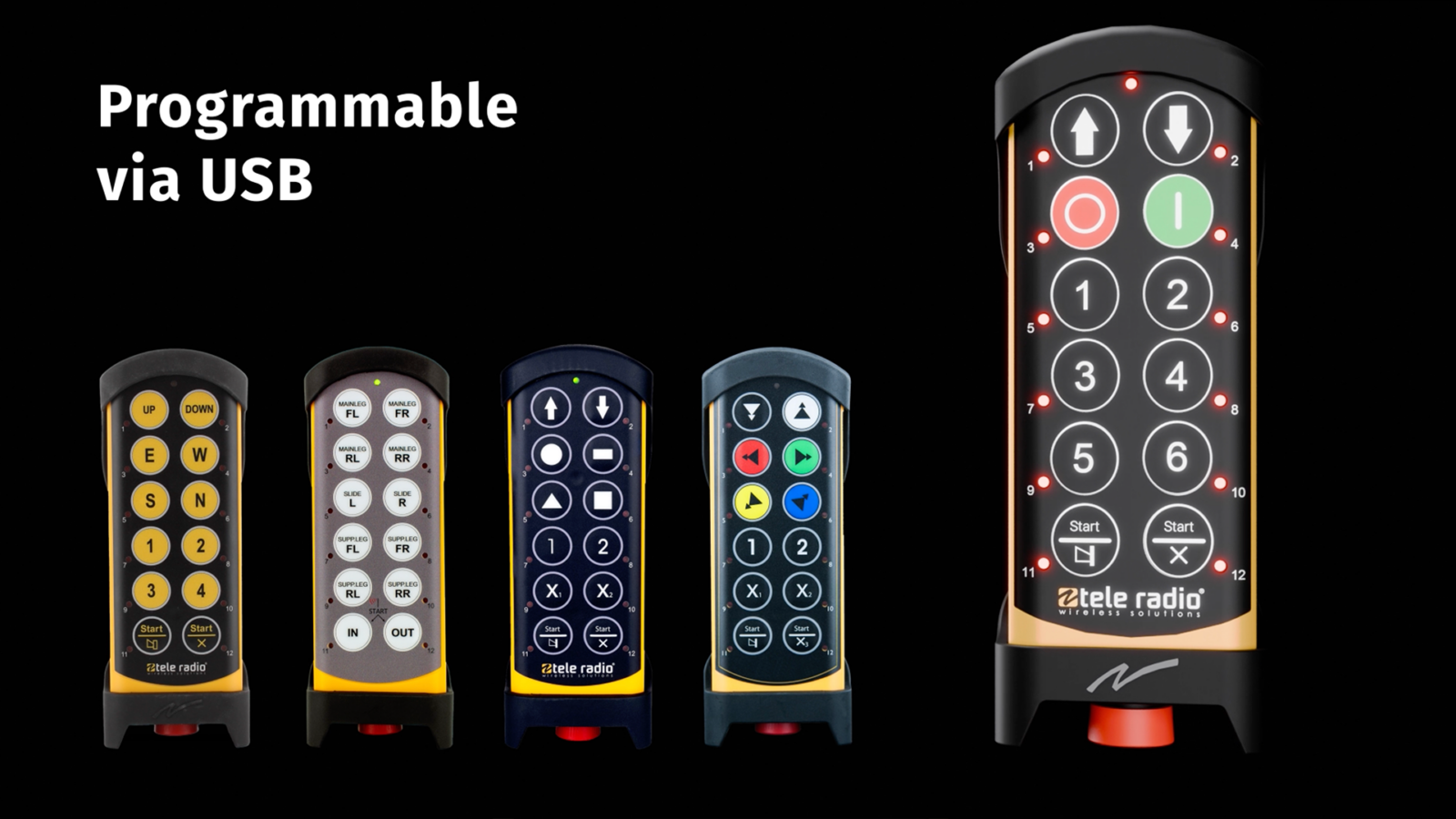 Panther PLd The industrial remote control you can rely on Tele Radio