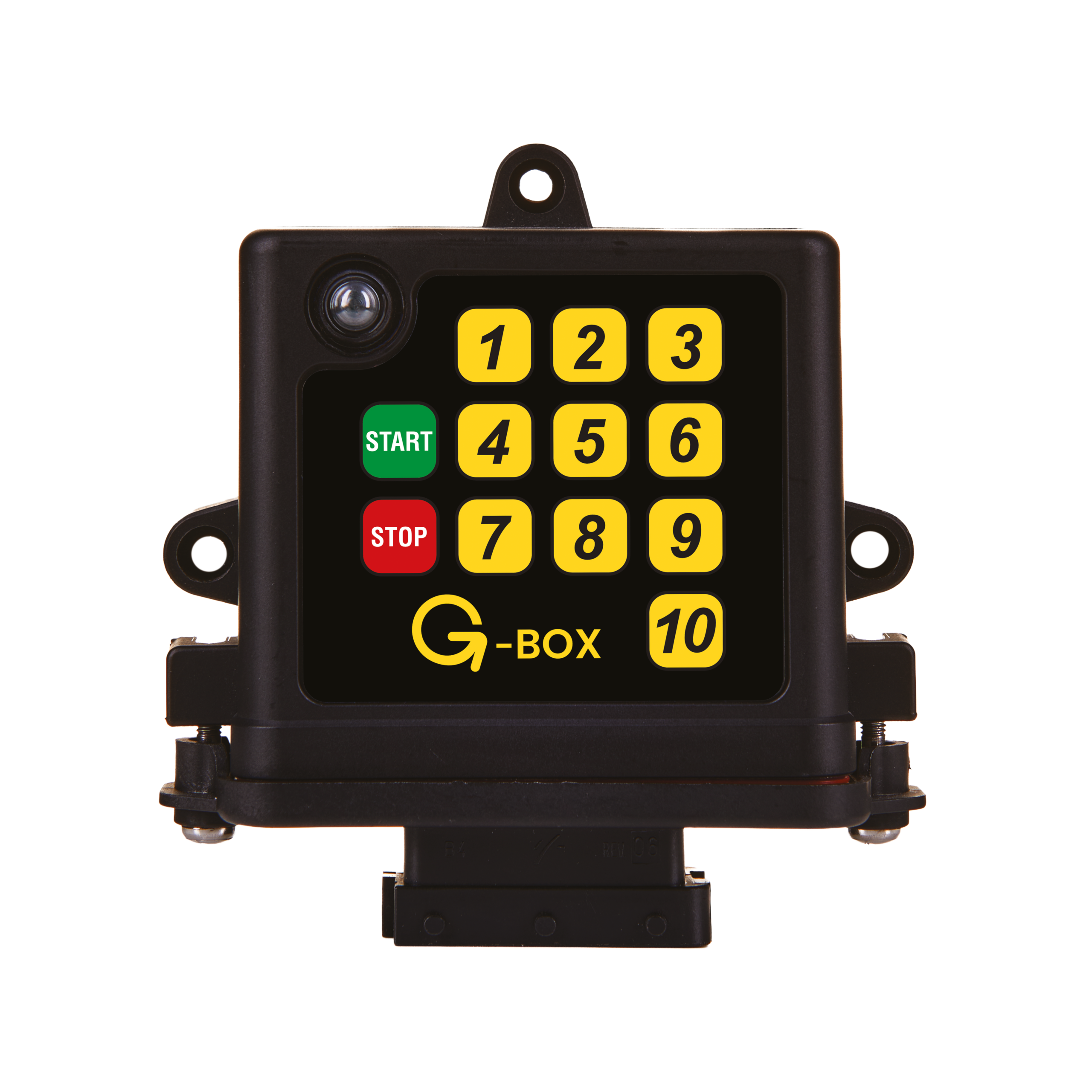 receptor gpad global line